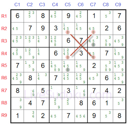 Una cuadrícula de sudoku llena de marcas de lápiz con 4 celdas que se concentran en formar la X.